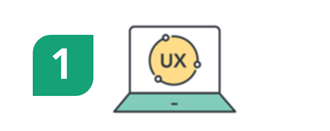 A unified user experience